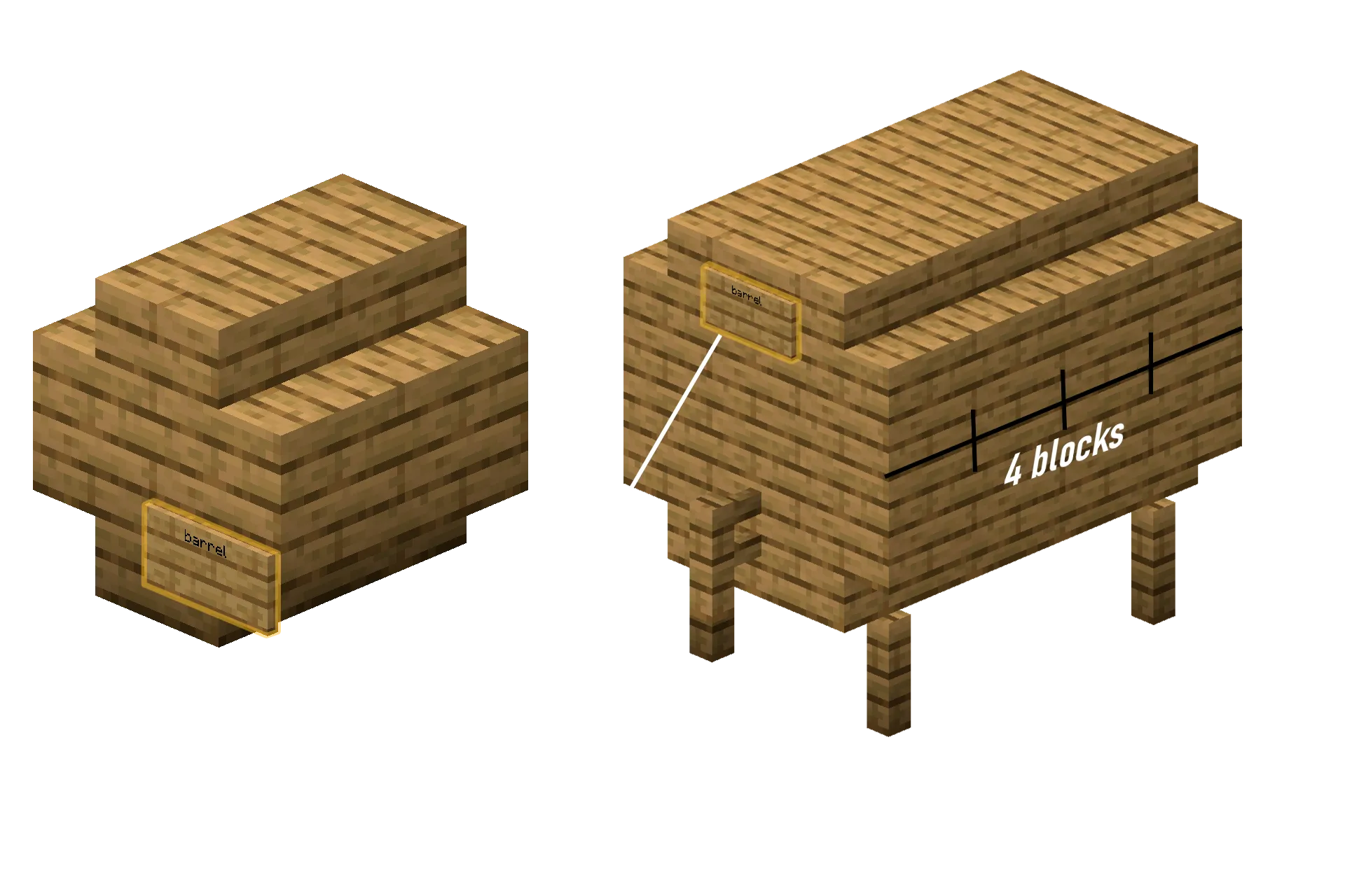 Brewery barrels